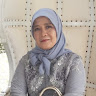Created by