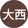 基樹大西 profile picture
