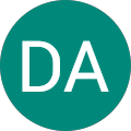 Avatar de DA.A