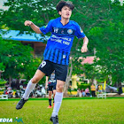 Kullanıcı: 29กิตติพัฒน์ สุขปุ๊ด