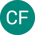 CF