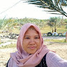 Created by