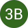 3B NBA