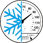 Bruger: Climatac LDA
