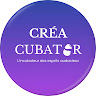 Photo du rédacteur: creacubatorinnovat
