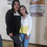 Created by