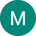 Mohammed Muwafi Avatar