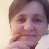 Nade4ka Serdyukova