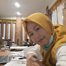 Created by