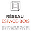 Réseau espace-bois (擁有者)