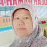 Created by