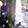 Created by