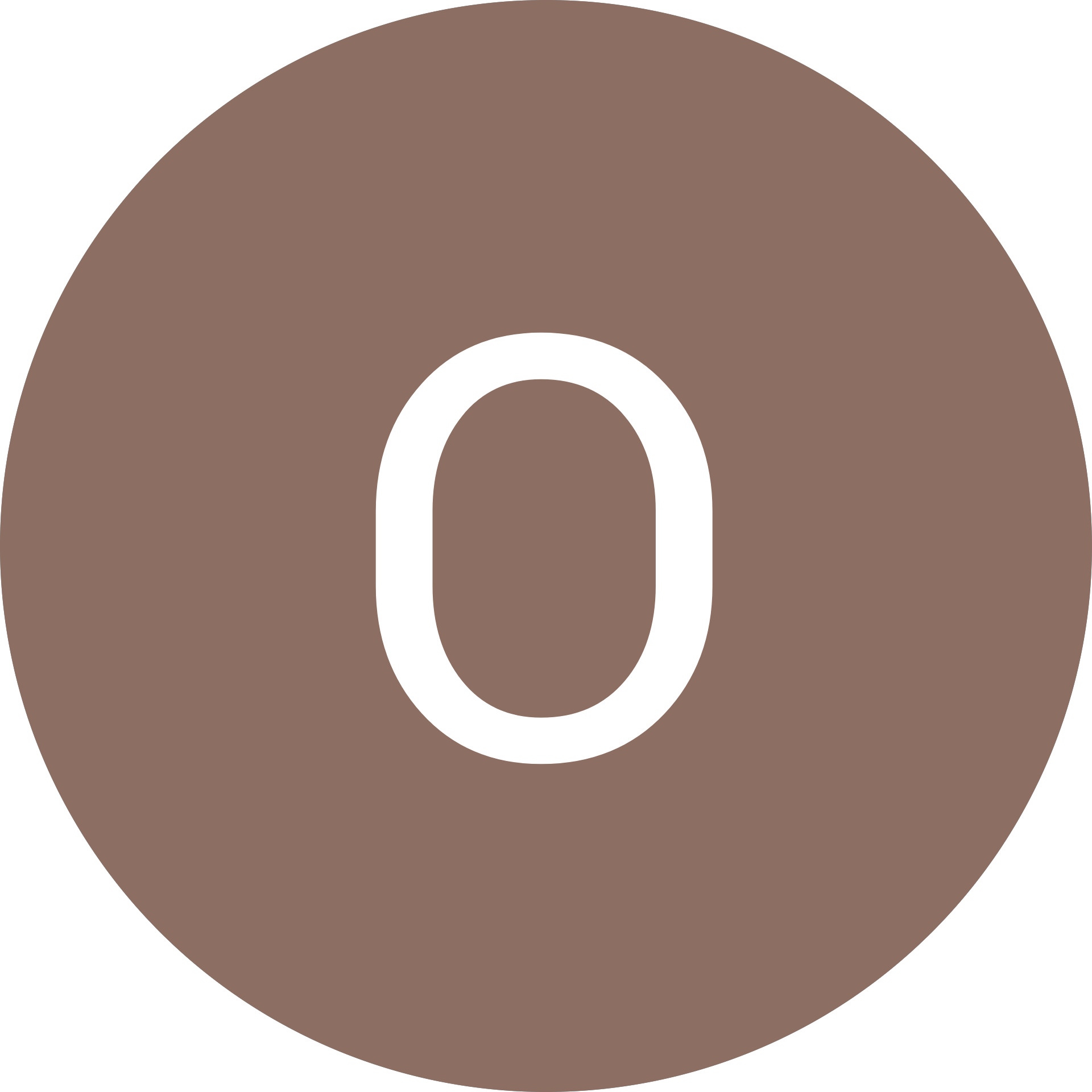 Ozden Kose