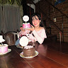Created by