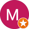 M. A.