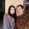 Created by