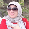 Created by