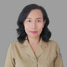 Created by