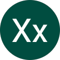 Avis de Xx.6 avec une note de 5 sur 5