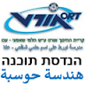 Created by