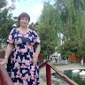 Created by