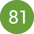 Avatar de 81.a