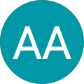 AA CC