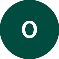 olja havriljyk