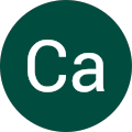 Avatar de Ca.