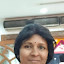 Padma B Shankar