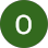 Opan Sopandi
