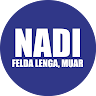 Created by