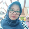 Created by