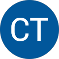 CT Wu