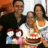 Created by