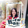 Created by