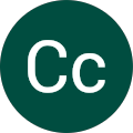Avatar de Cc.