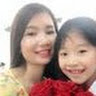 Created by