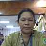 Created by