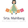 Created by