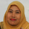Created by