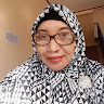 Created by