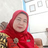 Created by