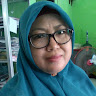 Created by