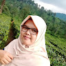 Created by