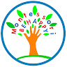 Photo du rédacteur: Montessori Be Happy