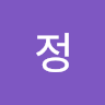 상정