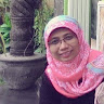 Created by