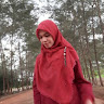 Created by