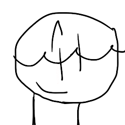 Meatly's Editor